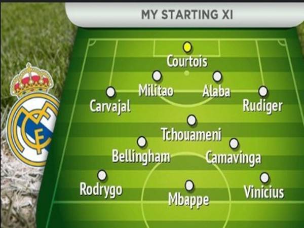 Vì sao Real Madrid áp dụng nhiều sơ đồ thành công