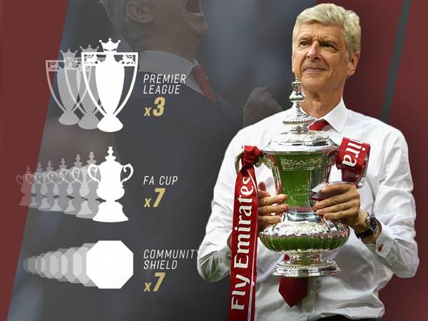 Huấn luyện viên Arsenal Huấn luyện viên Arsenal