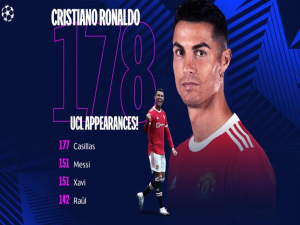 Số bàn thắng của ronaldo mùa 2021-2022: Cú nổ trở lại Old Trafford