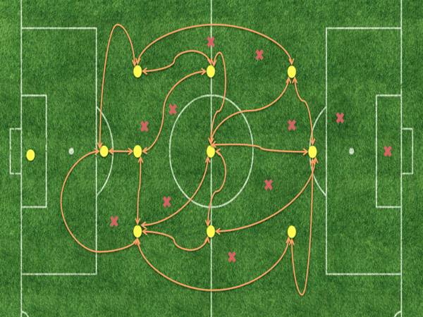 Tấn công tổng lực là gì? 