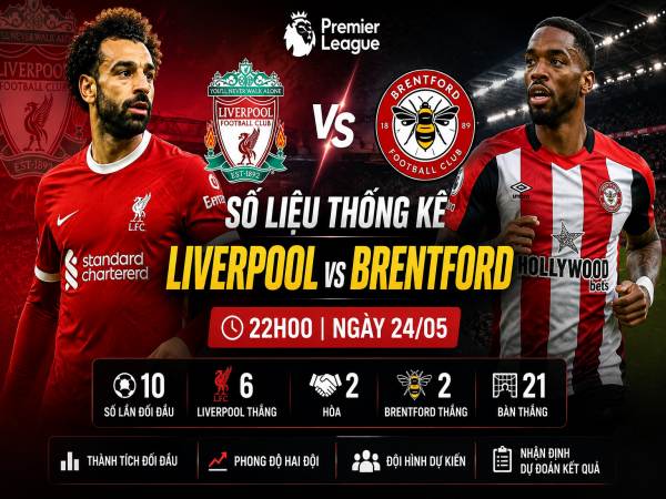 Số liệu thống kê về Liverpool gặp Brentford hôm nay ngày 24/05