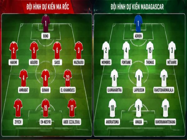 Đội hình dự kiến Ma rốc gặp Madagascar hôm nay
