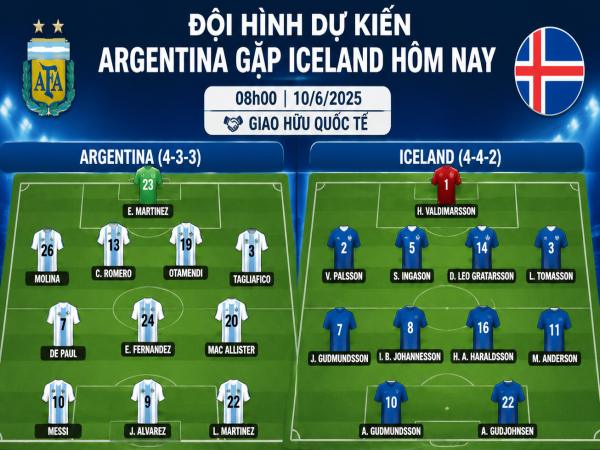 Số liệu về đội hình dự kiến Argentina gặp Iceland hôm nay