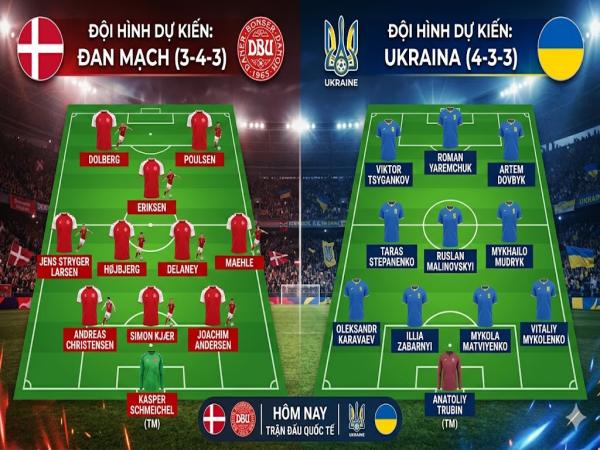 Số liệu về đội hình dự kiến Đan Mạch gặp Ukraina hôm nay