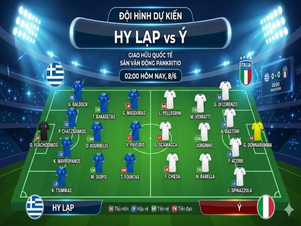 Số liệu về đội hình dự kiến Hy Lạp gặp Ý hôm nay